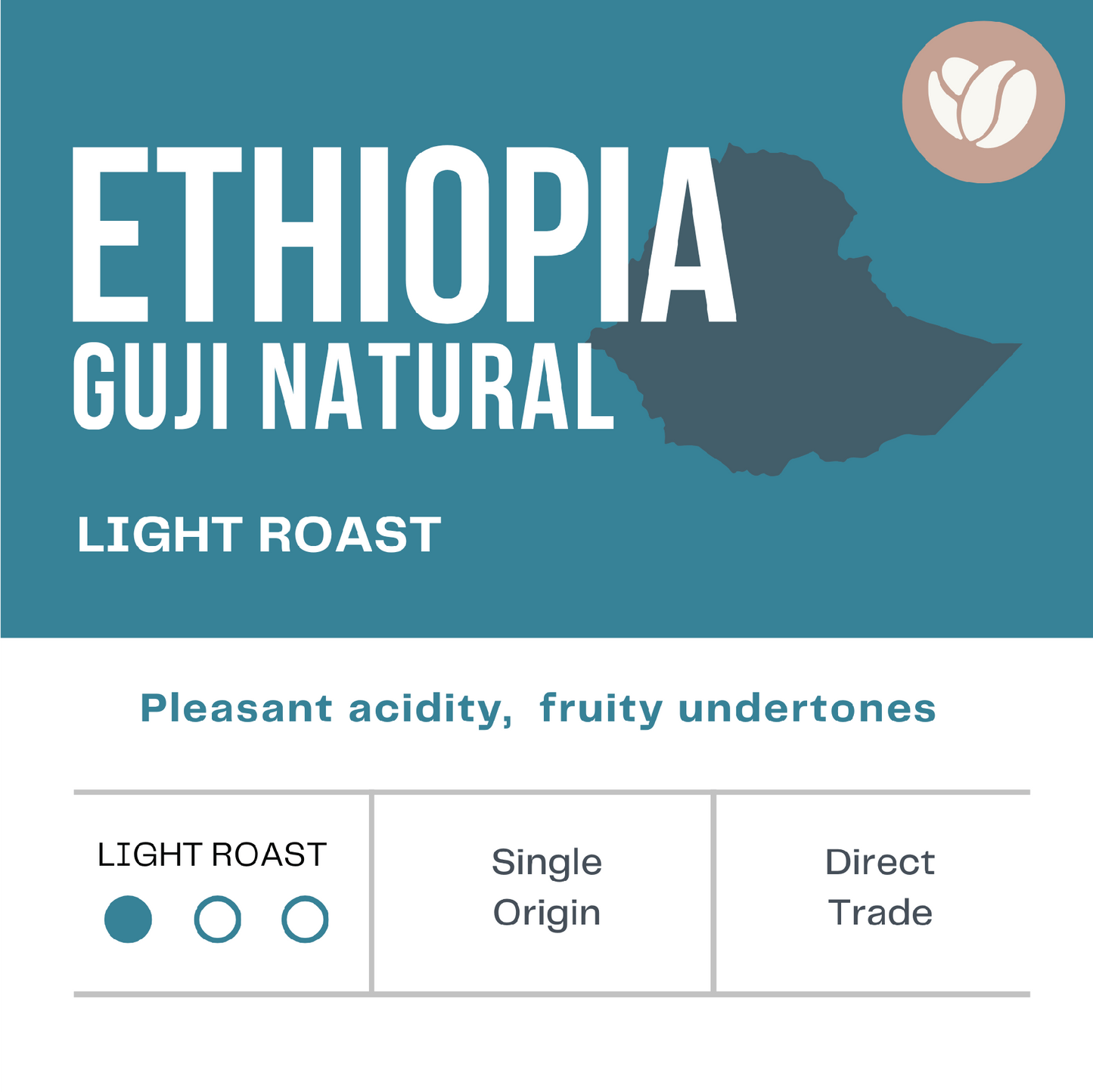 Ethiopia Guji