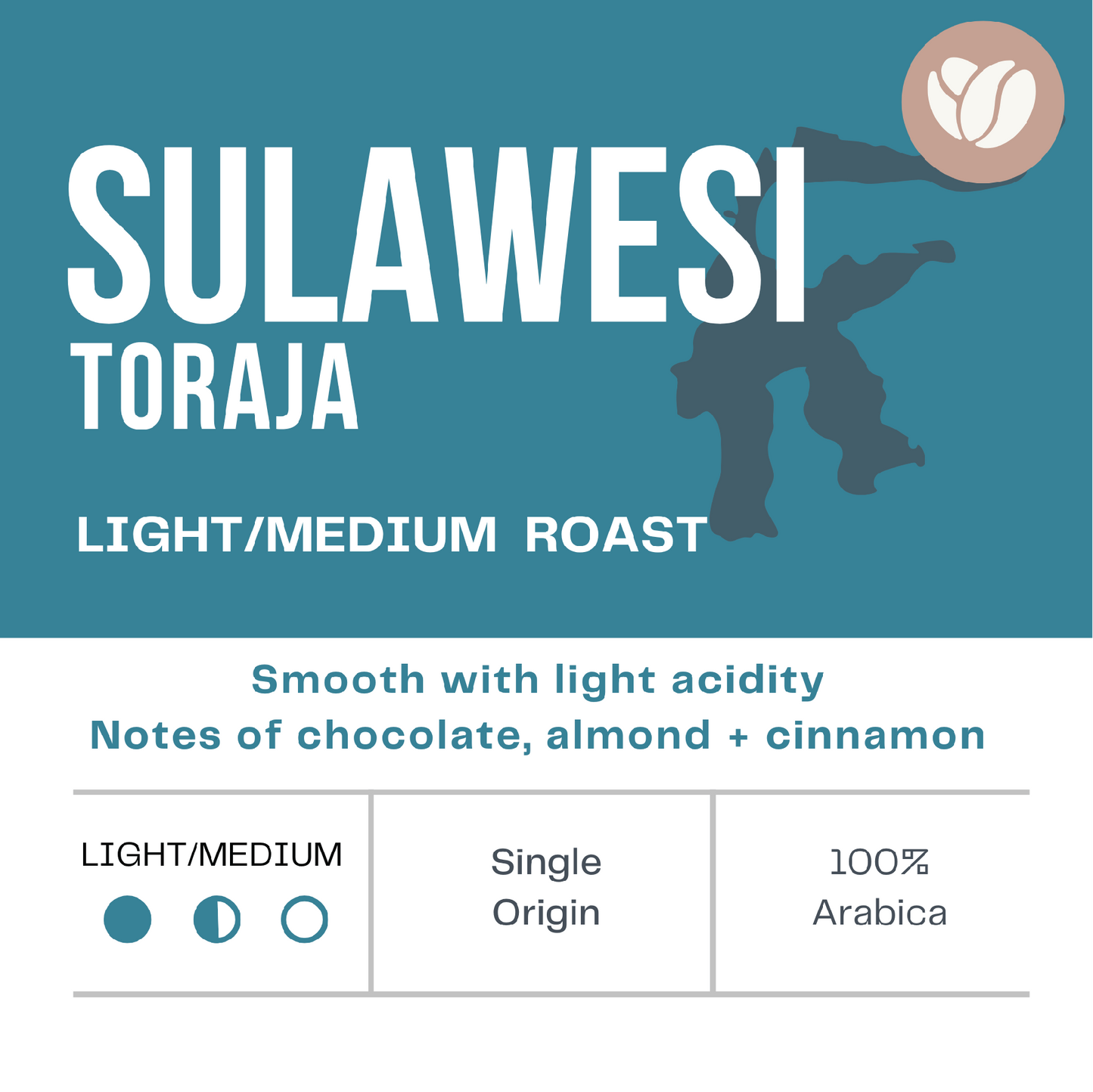 Sulawesi Toraja