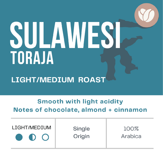 Sulawesi Toraja