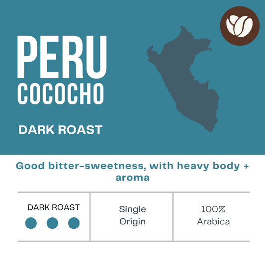 Peru Cococho
