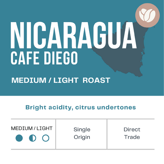 Nicaragua-Cafe Diego