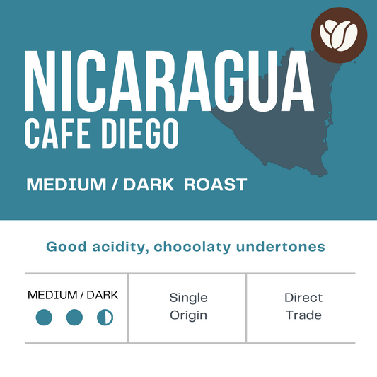 Nicaragua Single Cups