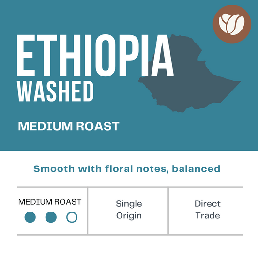 Ethiopia Lekempti Washed Medium Roast | Bulk 5lb.