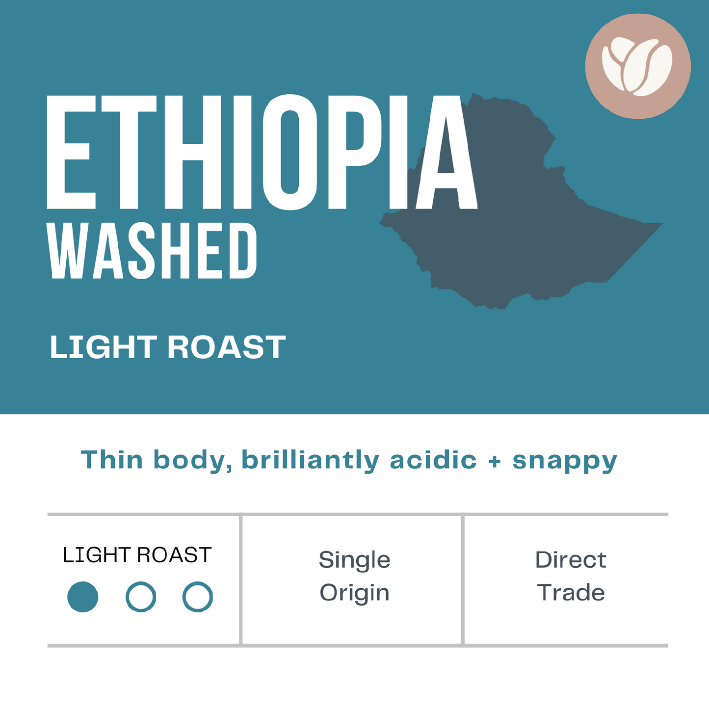 Ethiopia Washed