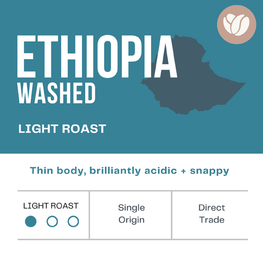 Ethiopia Washed